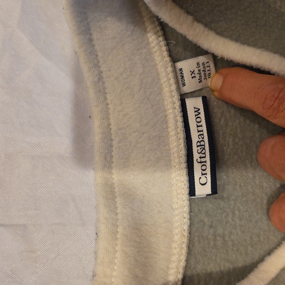 Croft & Barrow V-Neck Fleece Pullover Sweater with Embroidered Snowman Design 1X - Picture 5 of 11